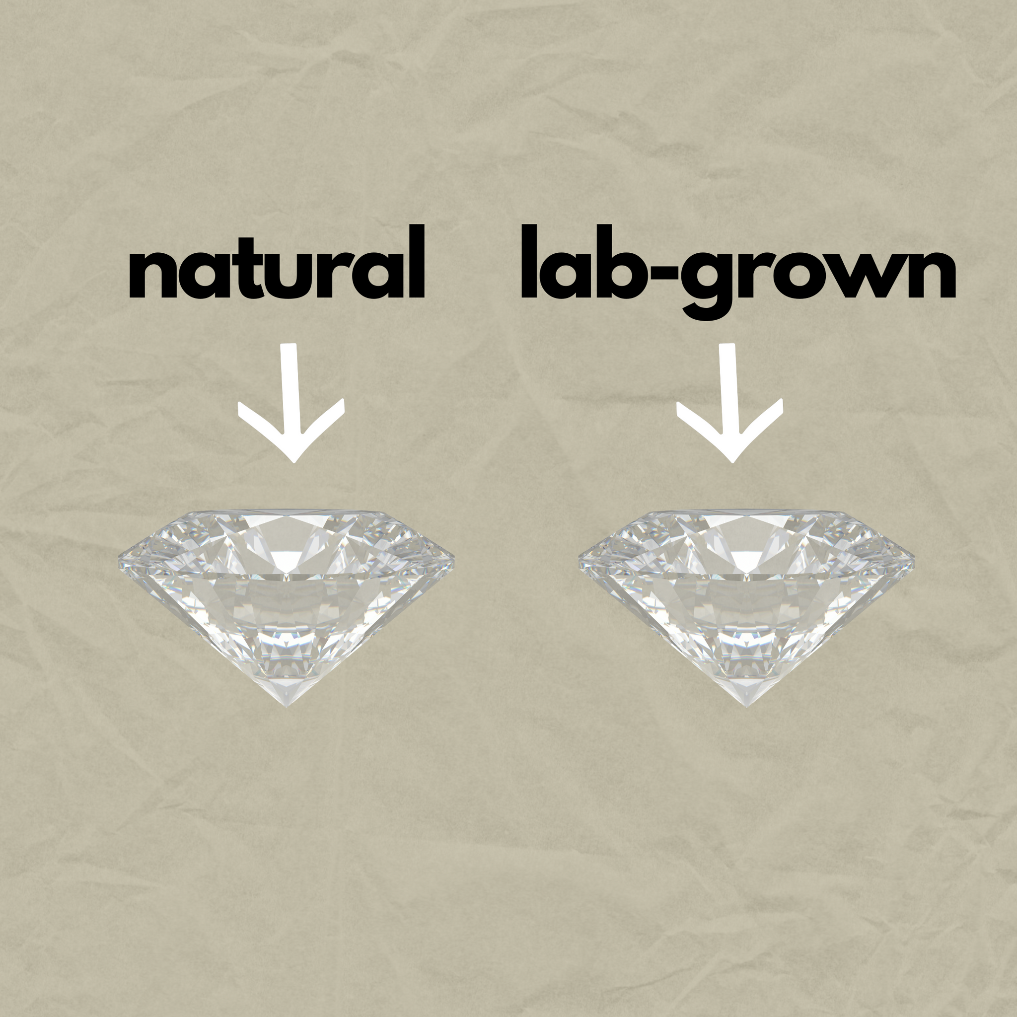 visual comparison of natural and lab grown diamonds